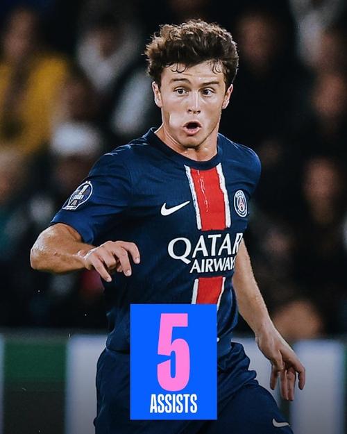 克罗斯评历史最佳11人：C罗左边锋，梅西前腰，马尔蒂尼入选